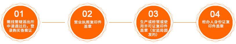 沈陽化學試劑廠